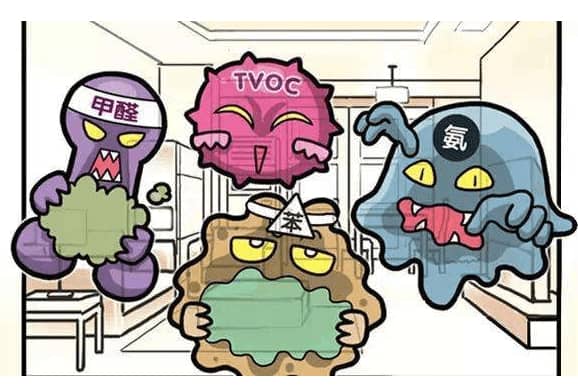 室內(nèi)局部消除甲醛能夠清除甲醛嗎？,局部消除甲醛,除甲醛,甲醛