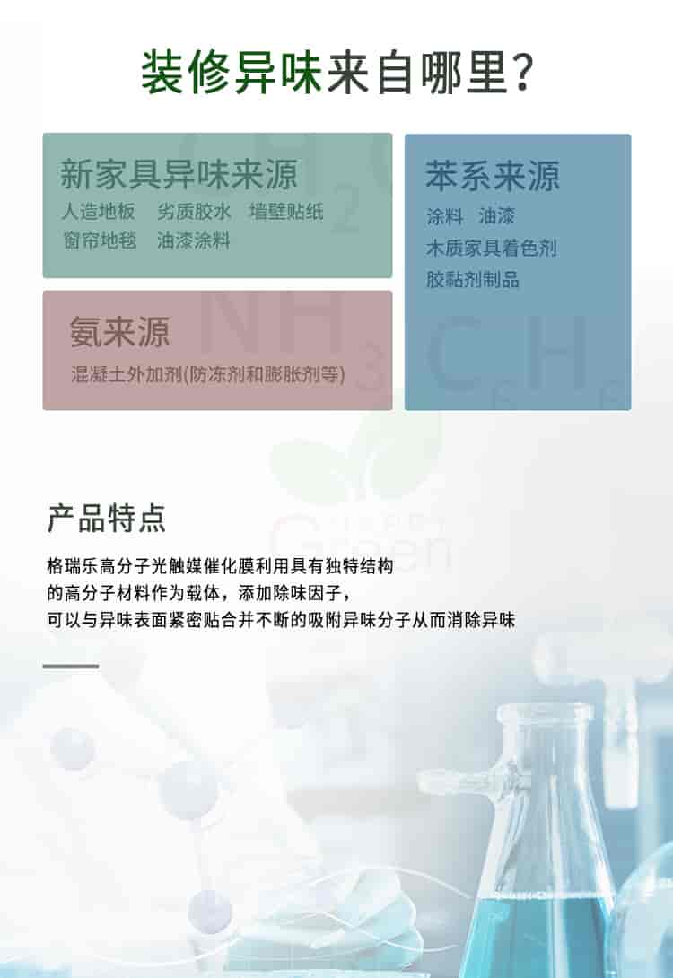 裝修異味來自哪里?新家具異味來源，人造地板、劣質(zhì)膠水、墻壁貼紙、窗簾地毯、油漆涂料。氨來源:混凝土外加劑(防凍劑和膨脹劑等),苯系來源:涂料、油漆、木制家具著色劑、膠黏劑制品,產(chǎn)品特點:格瑞樂高分子光觸媒催化膜利用具有獨特結(jié)構(gòu)的高分子材料作為載體，添加除味因子，可以與異味表面緊密貼合并不斷的吸附異味分子從而消除異味
