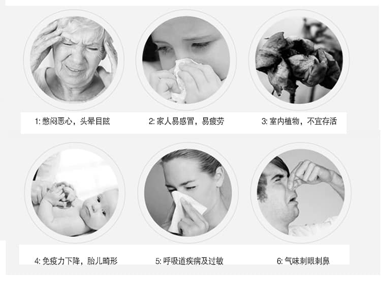 1: 憋悶惡心，頭暈目眩，2: 家人易感冒，易疲勞，3: 室內(nèi)植物，不宜存活，4: 免疫力下降，胎兒畸形，5: 呼吸道疾病及過敏，6: 氣味刺眼刺鼻