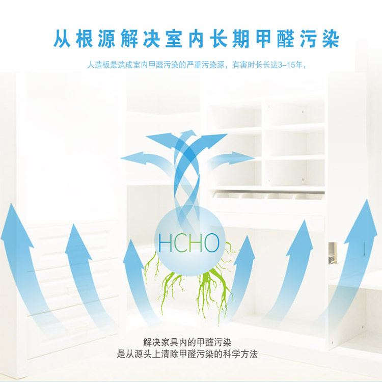 解決家具內(nèi)的甲醛污染是從源頭上清除甲醛污染的科學辦法，除甲醛效果就是好 專為中國家庭裝修污染研發(fā)  綠快光催化強力納米氧觸媒 從根源解決室內(nèi)長期甲醛污染 人造板是造成室內(nèi)甲醛污染的嚴重污染源，有害時長長達3-15年
