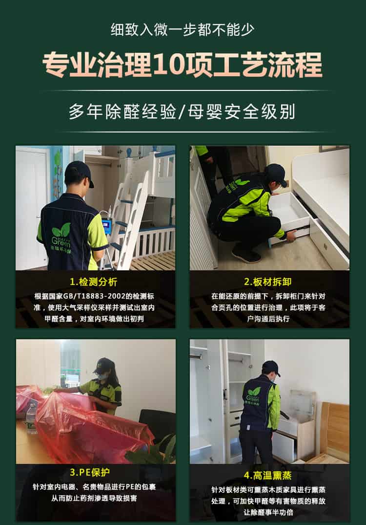 檢測分析,板材拆卸,現(xiàn)場保護(hù)