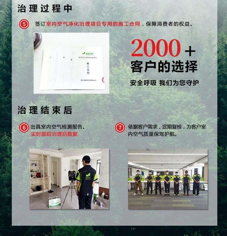 治理過(guò)程中,簽訂室內(nèi)空氣凈化治理項(xiàng)目專(zhuān)用的施工合同，保障消費(fèi)者的權(quán)益,治理結(jié)束后,出具室內(nèi)空氣檢測(cè)報(bào)告實(shí)時(shí)跟蹤治理后數(shù)據(jù),依據(jù)客戶(hù)需求，定期復(fù)檢，為客戶(hù)室內(nèi)空氣質(zhì)量保駕護(hù)航